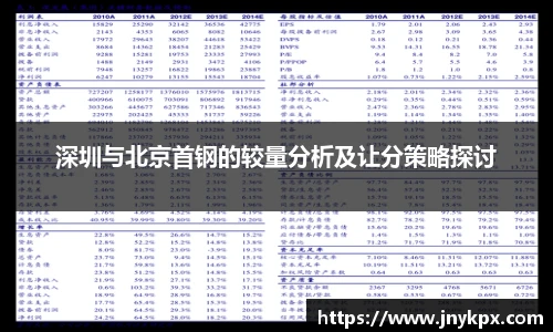 深圳与北京首钢的较量分析及让分策略探讨