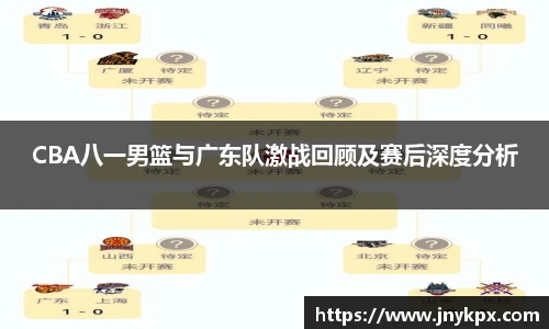 CBA八一男篮与广东队激战回顾及赛后深度分析